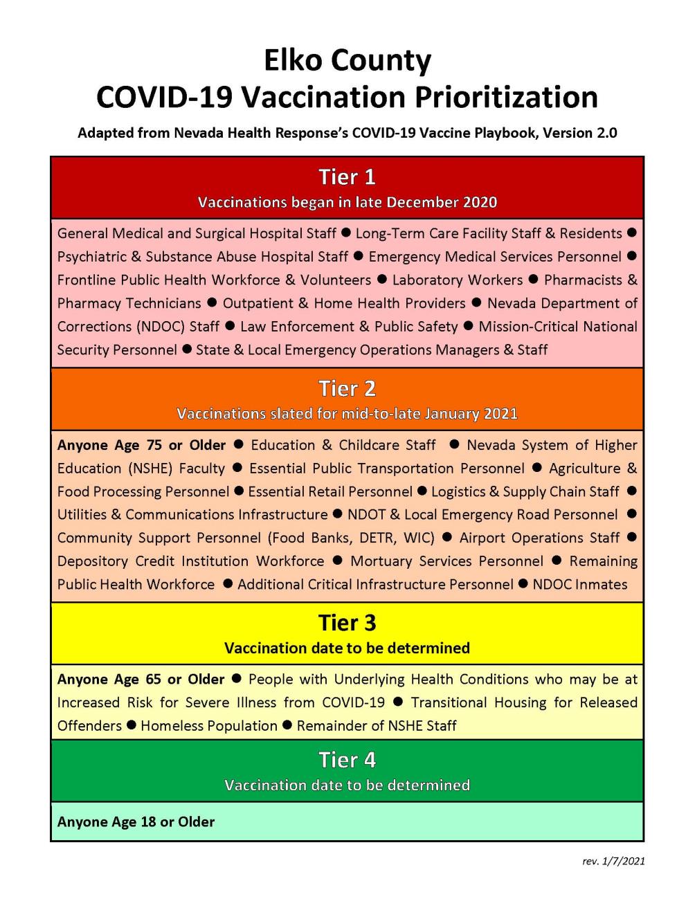 Joint Statement on COVID-19 Vaccination Progress 1-7-21_Page_2