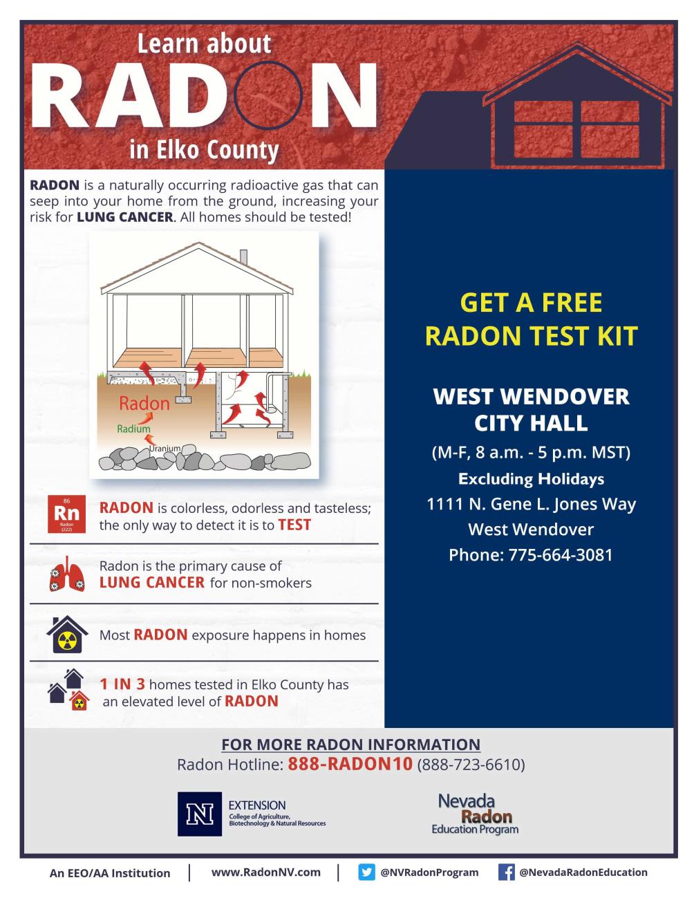 Radon Flyer 2023